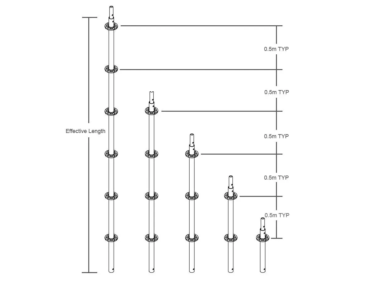 معايير السقالات Ringlock للبيع